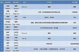 雷竞技干嘛的截图0